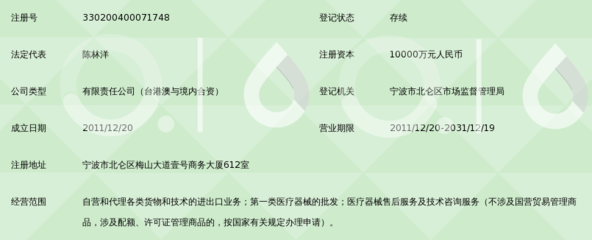 宁波雄汇国际贸易_360百科